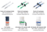 Bioclear Matrix UK | Bioclear Matrices, Wedges & Dental Composite ...